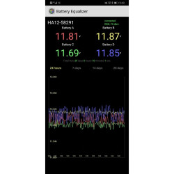 HA12 Bluetooth Battery Equalizer Balancer VRLA Lead Acid Lithium-Ion LiFePO4